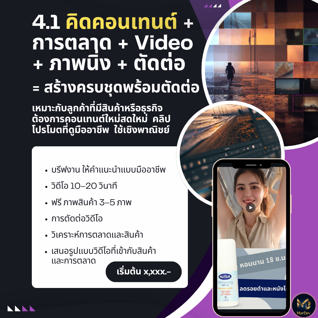 แพ็ก 4.1 คิดคอนเทนต์และผลิตวิดีโอพร้อมภาพประกอบ